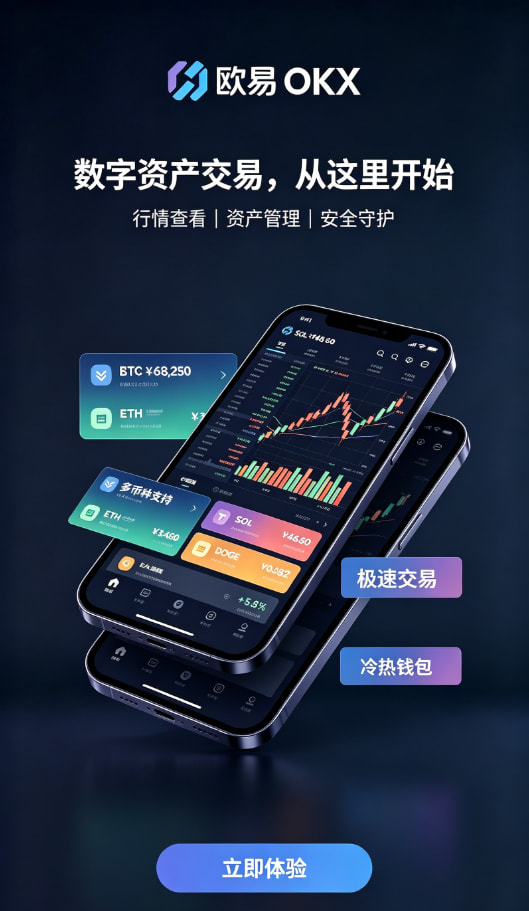 欧交易所APP官方网站相关配图